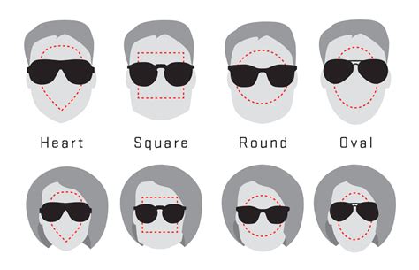 mens sunglasses fit for a square face